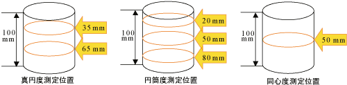 製紙用紙管