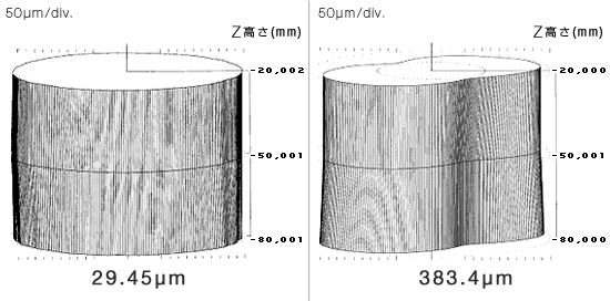 真円度チャート